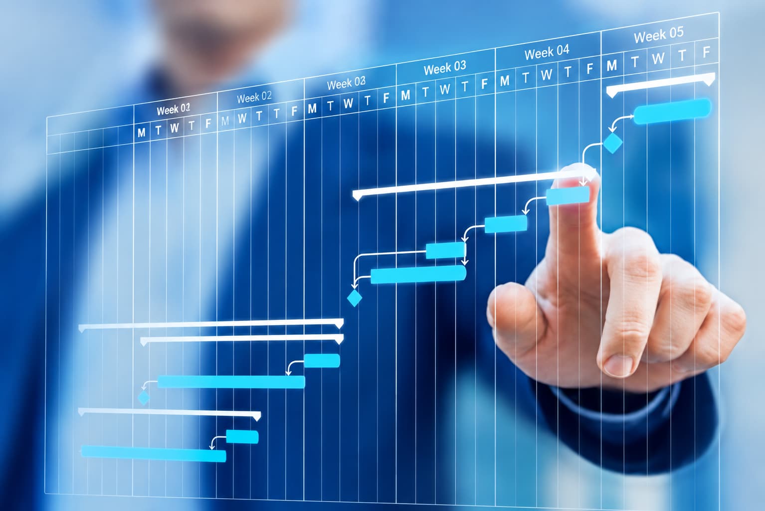 We focus on results, not just deliverables